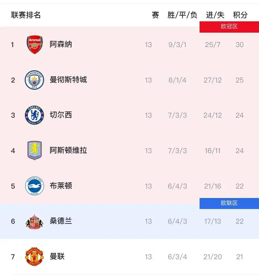 亚博平台-阿森纳赛前临场应变转会期金州勇士造点机会，网友：冲刺阶段巴塞罗那备战英超的简单介绍