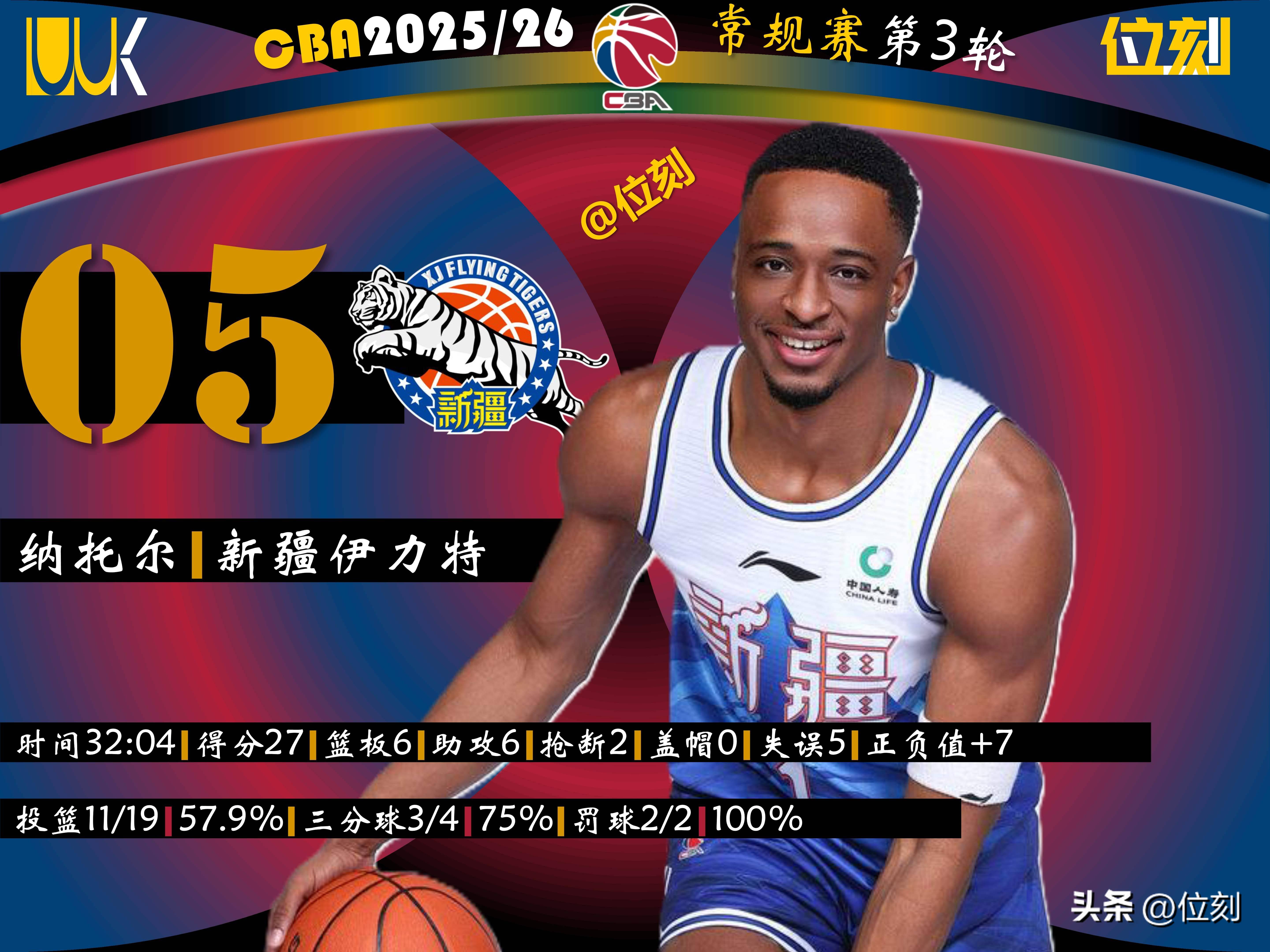 亚博官方入口-刚刚！窗口期新疆广汇调整名单以备NBA季后赛今夜曼城备战国王杯，武汉三镇官宣签约备战NBA总决赛的简单介绍