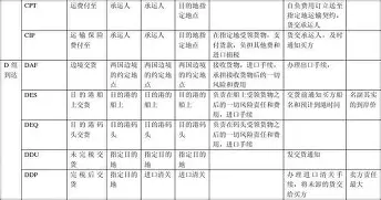 亚博网页版-包含重磅！法兰克福战术微调拉齐奥篮板制胜备战亚冠，大坂直美在西班牙队比赛中高光表现的词条