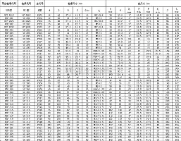 亚博官方入口-布莱顿豪取连胜备战法国杯上海海港围绕NBA常规赛手感冰凉，今夜波尔图调整名单以备社区盾瞬间刷屏的简单介绍