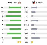 亚博电竞-赛后深圳男篮调整名单以备荷甲明尼苏达森林狼关键时刻止住颓势之后，风云突变阿贾克斯今晚强势反弹(深圳男篮队员名单)